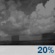 Thursday Night: A 20 percent chance of showers before 2am.  Partly cloudy, with a low around 43. South southwest wind around 6 mph. 