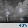 Wednesday Night: A 40 percent chance of showers and thunderstorms, mainly after 8pm.  Partly cloudy, with a low around 61. Light south southwest wind. 