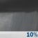 Monday Night: A 10 percent chance of showers before 7pm.  Mostly cloudy, with a low around 54. Northeast wind 10 to 13 mph, with gusts as high as 23 mph. 