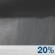Overnight: A 20 percent chance of showers.  Mostly cloudy, with a steady temperature around 71. East wind around 7 mph. 