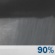 Friday Night: A slight chance of showers and thunderstorms before 8pm, then showers and possibly a thunderstorm between 8pm and 2am, then a chance of showers after 2am.  Low around 50. West southwest wind around 7 mph.  Chance of precipitation is 90%. New rainfall amounts between a tenth and quarter of an inch, except higher amounts possible in thunderstorms. 