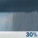 This Afternoon: Scattered showers and thunderstorms after 5pm.  Mostly cloudy, with a high near 76. Southeast wind around 7 mph.  Chance of precipitation is 30%.