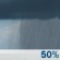 Sunday: A 50 percent chance of showers and thunderstorms.  Partly sunny, with a high near 68. Southwest wind 7 to 11 mph becoming north northwest in the afternoon. Winds could gust as high as 20 mph. 